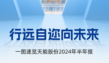 EBET易博股份2024年半年报发布丨一图速览