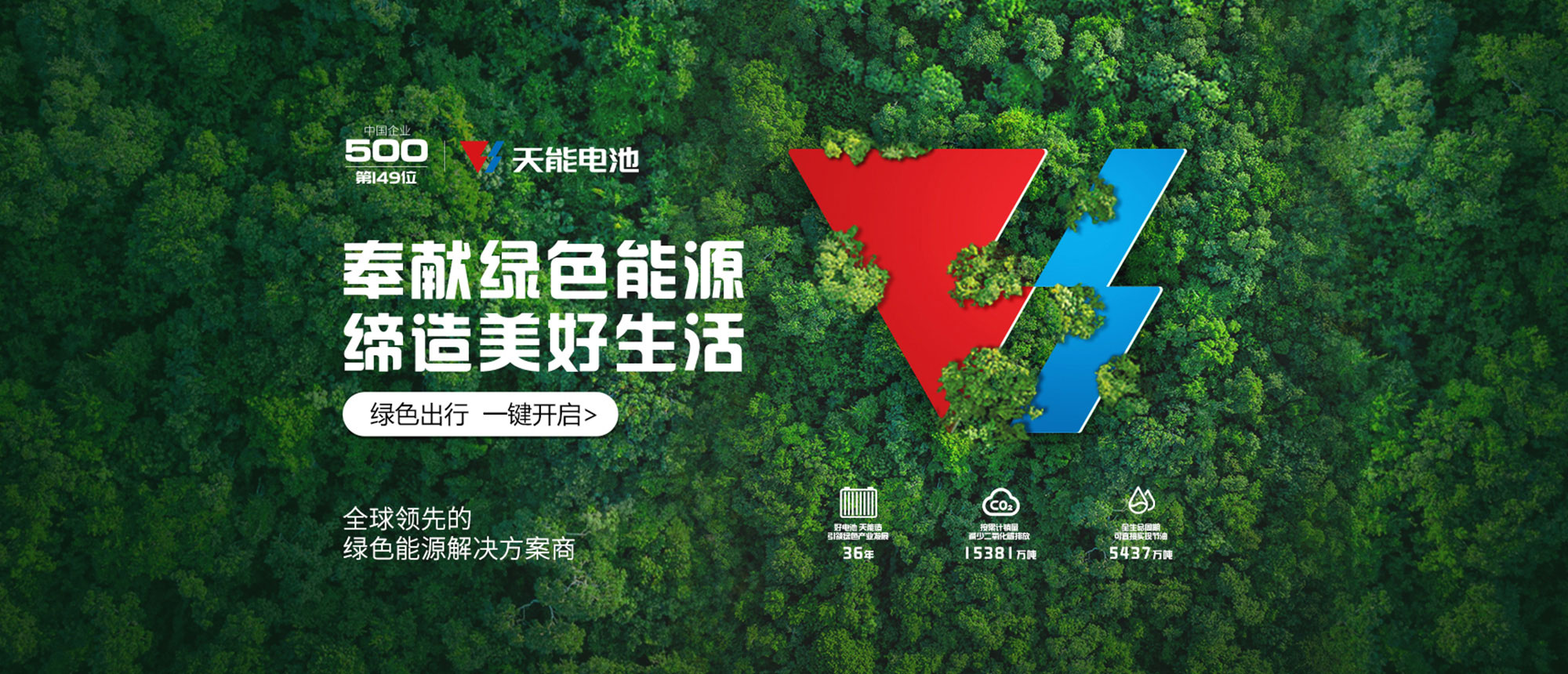 EBET易博商城